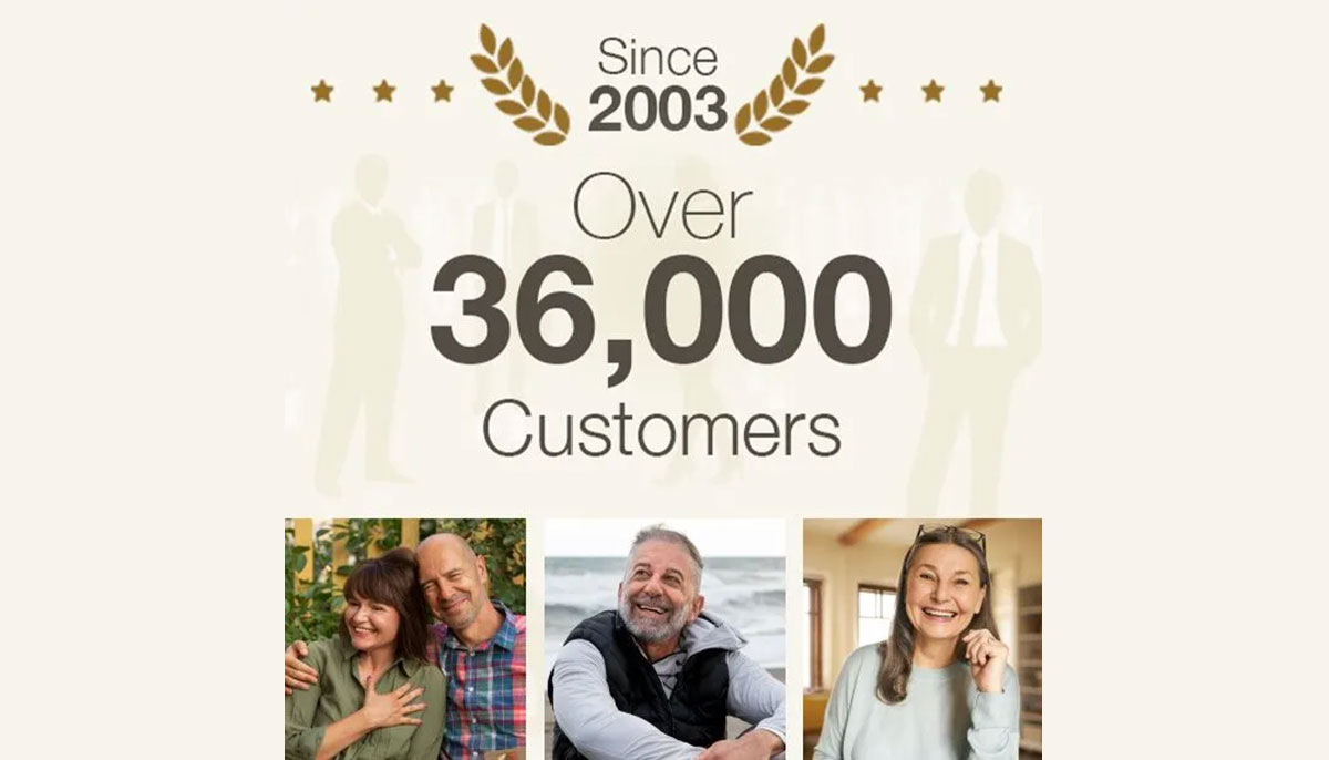 Birch Gold Group Credibility and Reputation